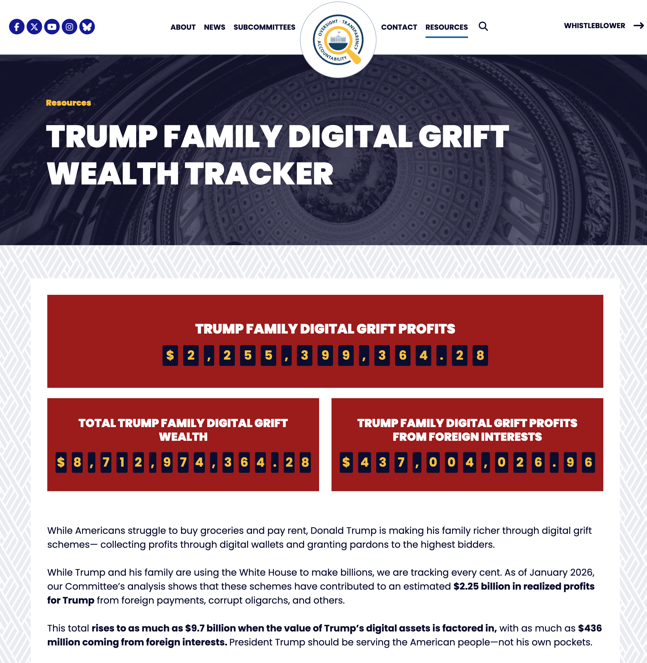 Trump Family Digital Grift Profits $2,255,399,364.28
Total Trump Family Digital Grift Wealth $8,712,974,364.28
Trump Family Digital Grift Profits from Foreign Interests $437,004,026.96
While Americans struggle to buy groceries and pay rent, Donald Trump is making his family richer through digital grift schemes— collecting profits through digital wallets and granting pardons to the highest bidders.
While Trump and his family are using the White House to make billions, we are tracking every cent. As of January 2026, our Committee’s analysis shows that these schemes have contributed to an estimated $2.25 billion in realized profits for Trump from foreign payments, corrupt oligarchs, and others.
This total rises to as much as $9.7 billion when the value of Trump’s digital assets is factored in, with as much as $436 million coming from foreign interests. President Trump should be serving the American people—not his own pockets.