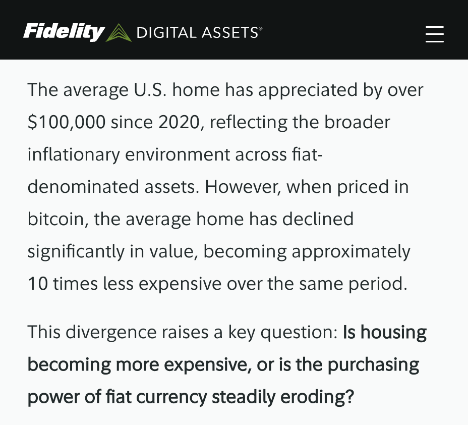 The average U.S. home has appreciated by over $100,000 since 2020, reflecting the broader inflationary environment across fiat-denominated assets. However, when priced in bitcoin, the average home has declined significantly in value, becoming approximately 10 times less expensive over the same period. This divergence raises a key question: Is housing becoming more expensive, or is the purchasing power of fiat currency steadily eroding?